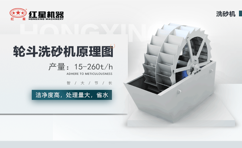 輪斗洗砂機(jī)用水可以循環(huán)嗎？細(xì)砂流失怎么辦？