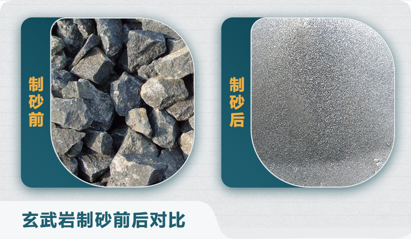 時(shí)產(chǎn)300噸玄武巖砂石料生產(chǎn)線配置需要多少錢(qián)？