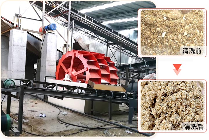 輪斗洗砂機(jī)用水可以循環(huán)嗎？細(xì)砂流失怎么辦？