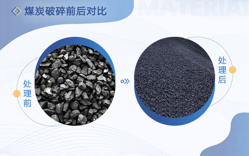破碎煤的破碎機(jī)多少錢一臺，用哪種比較好