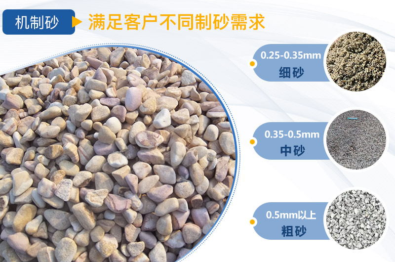 人工制砂機(jī)器有哪幾種，人工砂標(biāo)準(zhǔn)是多少