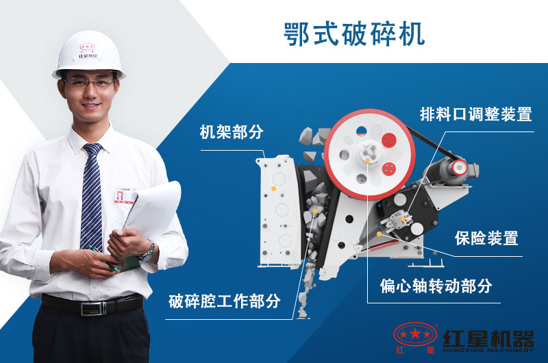 小鄂破價格是多少，有幾個型號_怎樣調(diào)節(jié)出料大小